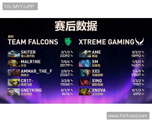 DOTA2心理素质排行榜揭晓JDG战队荣登第八名引发热议