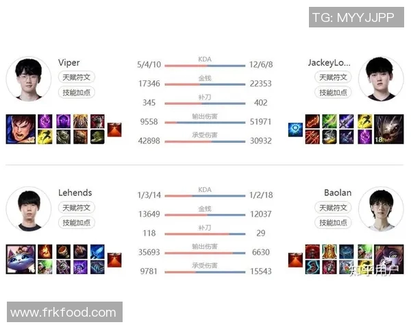 探讨王者荣耀TES战队心理素质的提升与变革之路实时数据