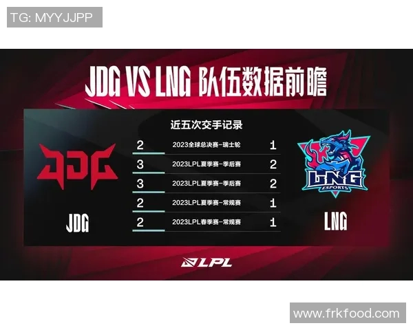 esports数据CSGO个人能力排行榜更新LNG战队选手荣登第二名引发热议