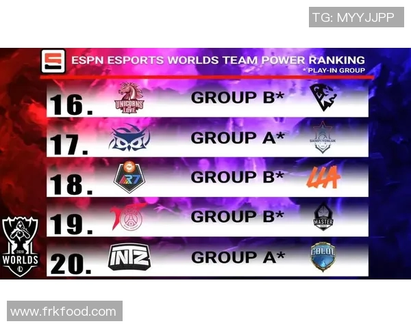 esports数据英雄联盟实力排行榜更新JDG战队荣登第八名引发热议