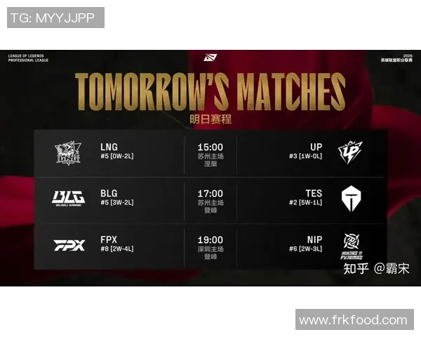 esports最新数据数据分析BLG战队心理素质表现及其对比赛结果的影响研究