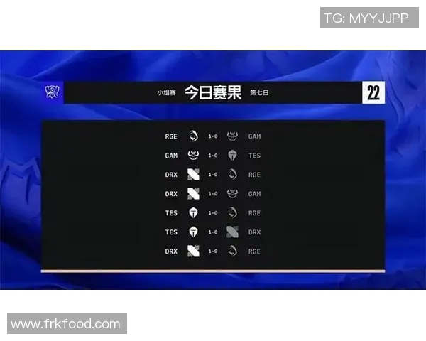 电竞新闻探讨英雄联盟战队TES近期状态与表现分析